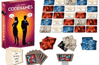 Dit is het Codenames spel uitgelicht!
